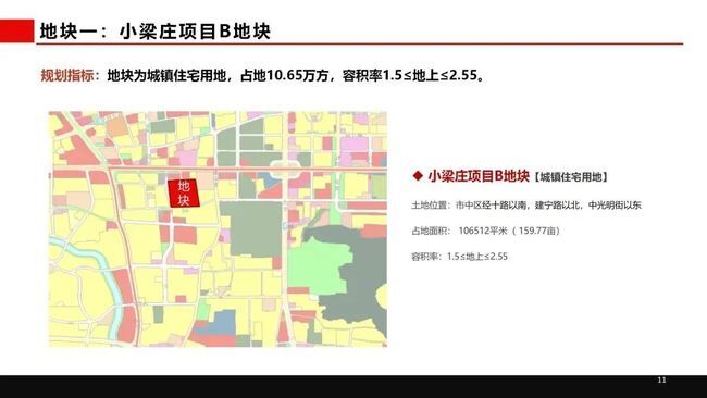 济南市第四批次集中供地推介