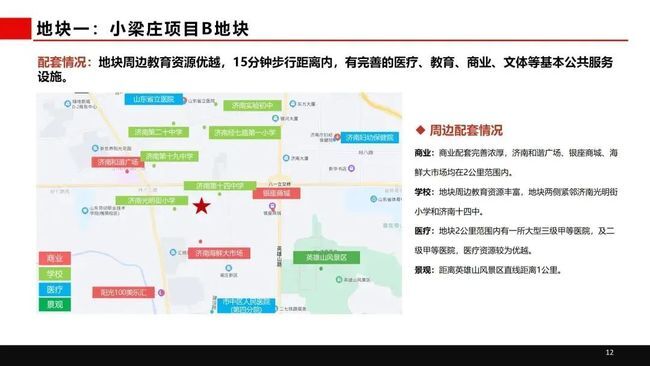 济南市第四批次集中供地推介