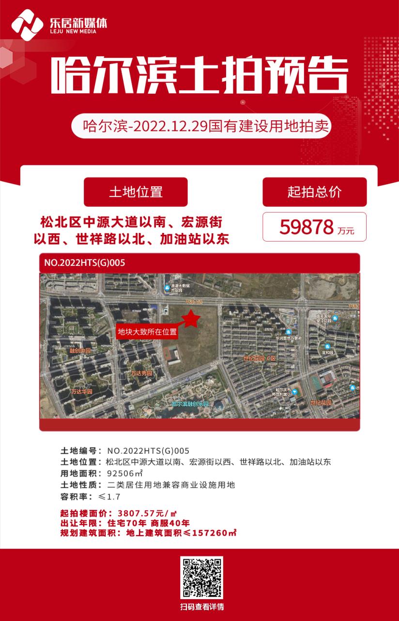 松北区土拍预告