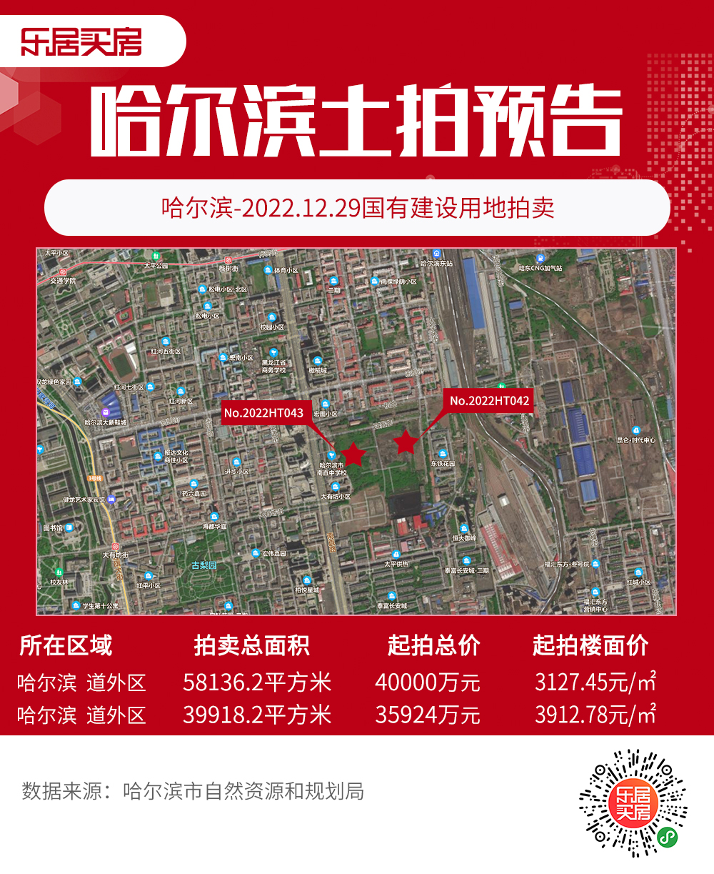 道外区土拍预告