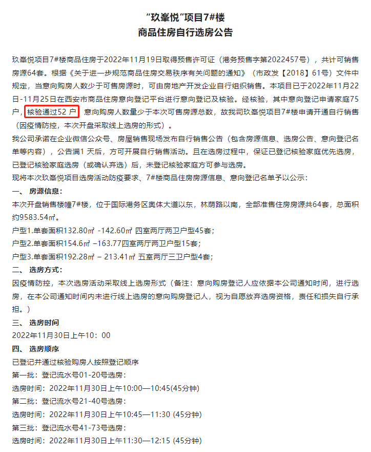 玖峯悦二批次64套自行选房