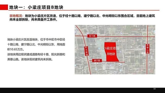 济南市第四批次集中供地推介