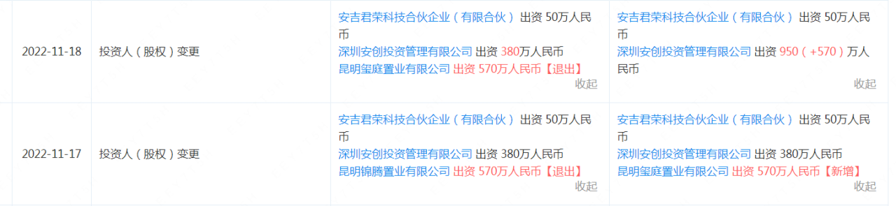 股权变更