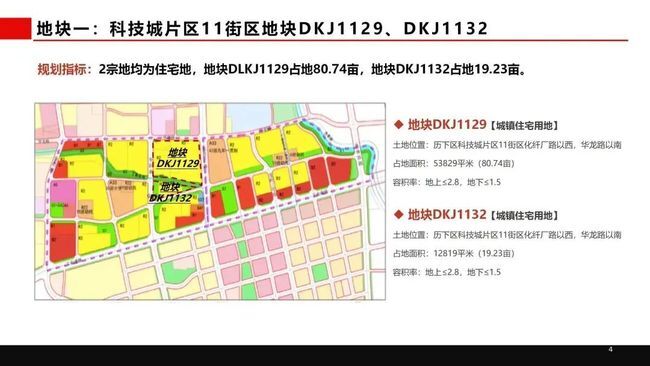济南市第四批次集中供地推介