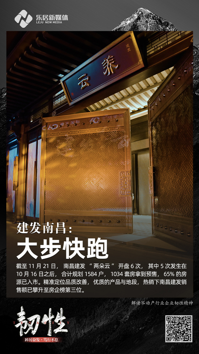 南昌建发“大步快跑”