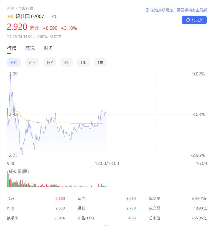 西安碧桂园停工持续发酵