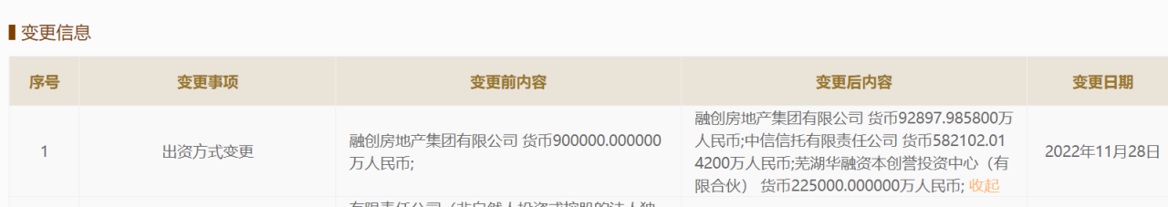 融创房产转让泛海控股64.678%