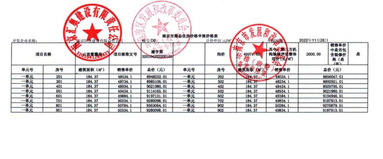 一房一价表