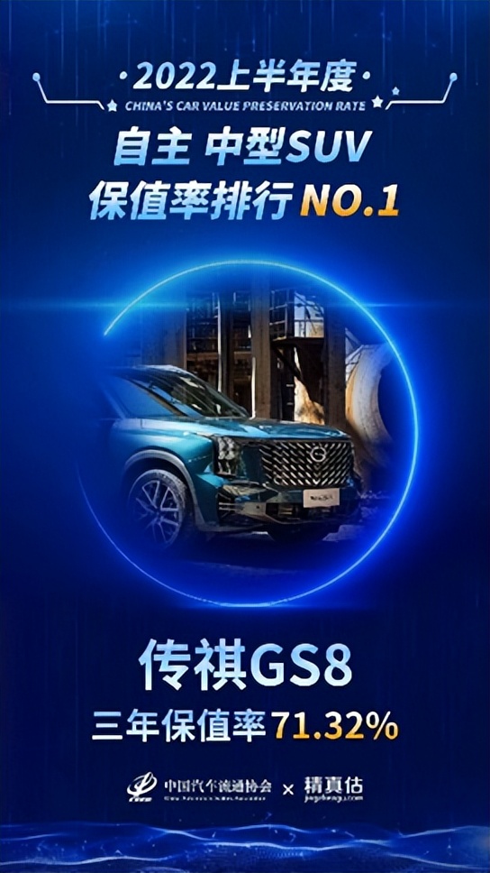 年底购车明智之选！中国品牌油混销冠第二代GS8了解一下