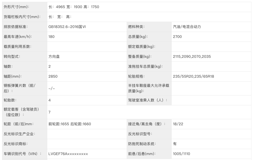 新款丰田汉兰达申报图曝光！发动机功率降低，有望明年上半年推出