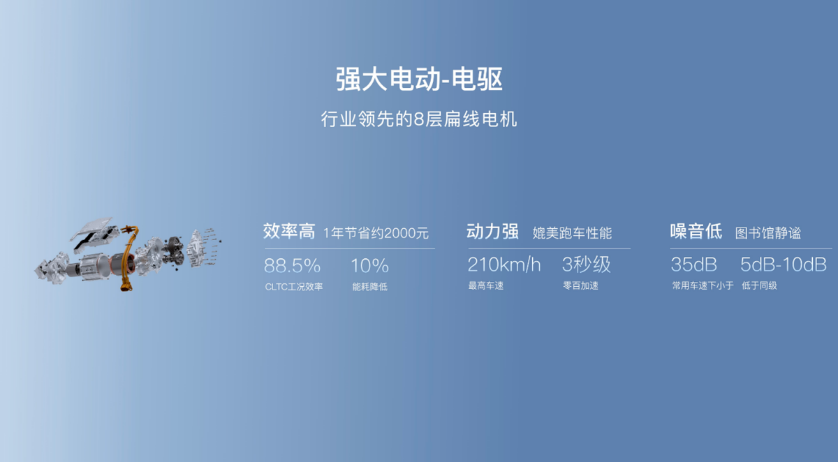 买电车别着急！岚图追光将上市，或搭L2+级智能驾驶、3秒级加速