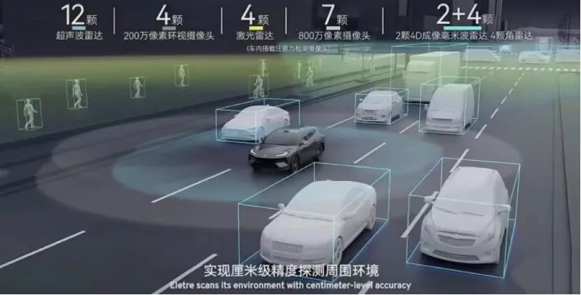 豪华跑车转战电动化，路特斯用ELETRE「打个样」