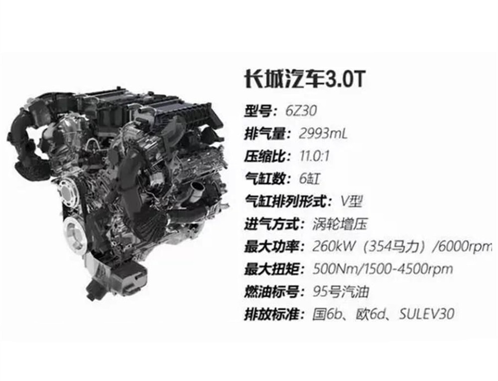 长城6X6皮卡谍照曝光，搭载3.0T V6动力，越野性能进一步提升