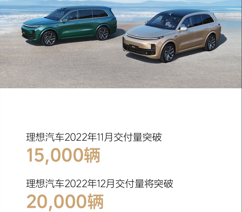 理想汽车12月销量将突破两万辆，理想L7将在2月8日上市