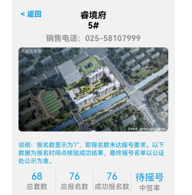 数据来源宁小通