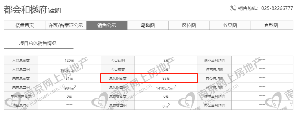 数据截至12月2日11:00