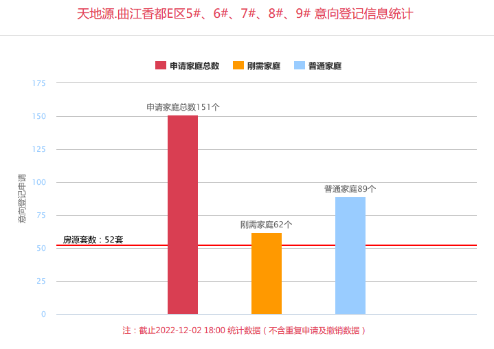 12月开篇改善大盘全线飘红
