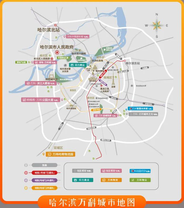 哈尔滨楼市的定价权