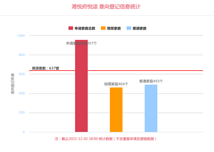 12月开篇改善大盘全线飘红