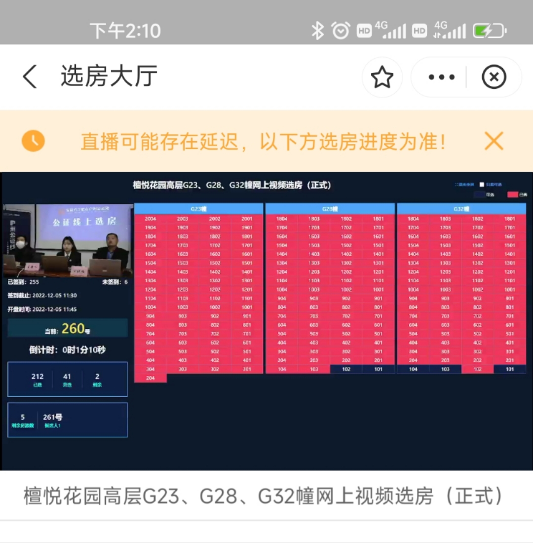 滨湖省府阳光城檀悦
