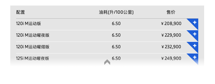 2023款宝马1系/宝马X2上市！新增曜熠版车型，售价20.89万元起