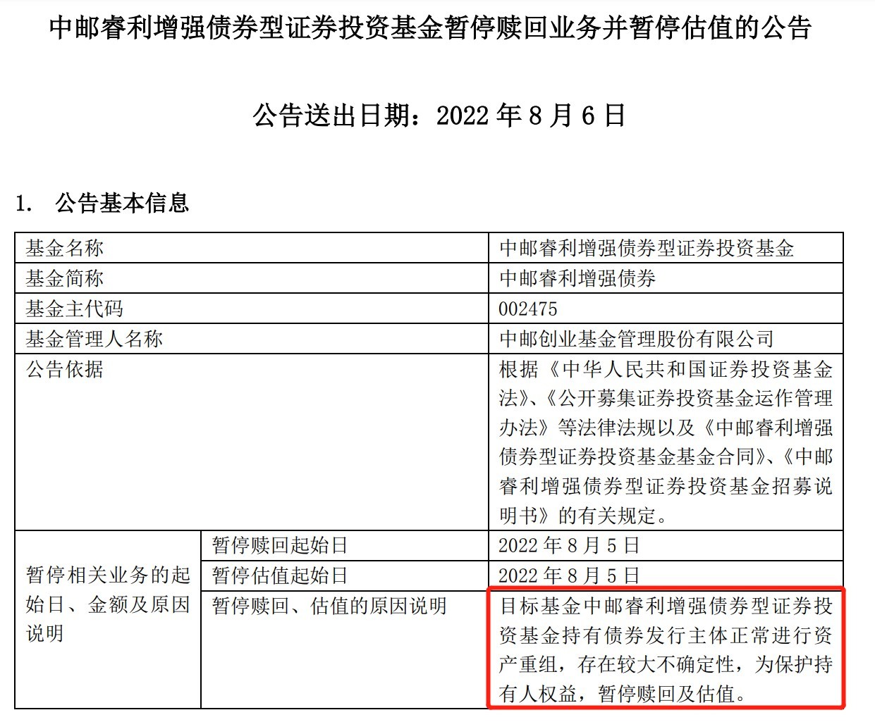 图片来源：基金公告