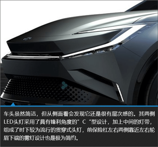 极具未来感 丰田bZ Compact SUV新车图解