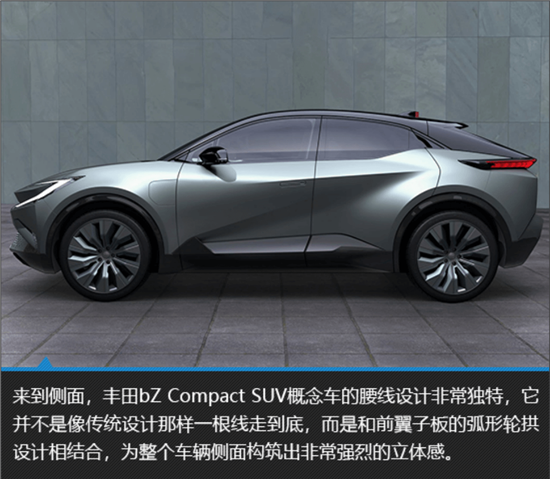 极具未来感 丰田bZ Compact SUV新车图解