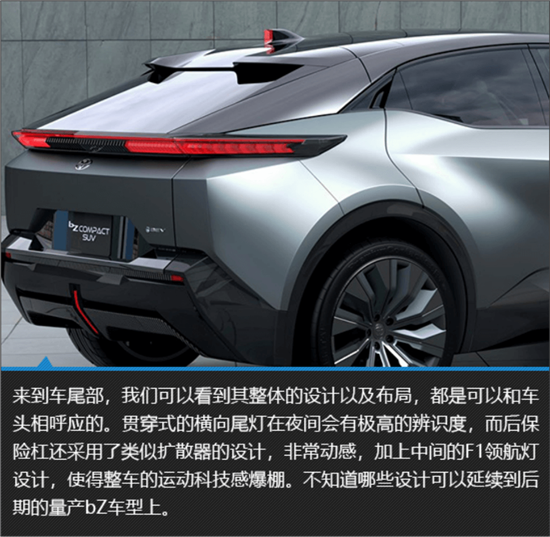 极具未来感 丰田bZ Compact SUV新车图解