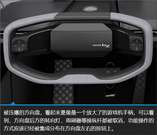 极具未来感 丰田bZ Compact SUV新车图解