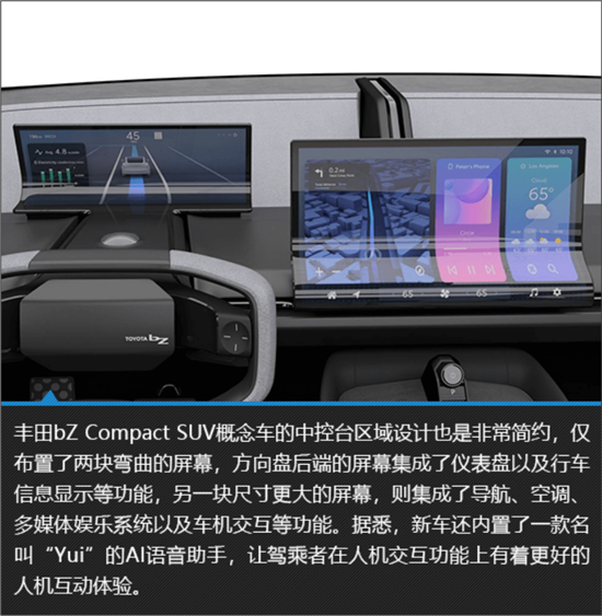 极具未来感 丰田bZ Compact SUV新车图解