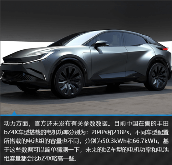 极具未来感 丰田bZ Compact SUV新车图解