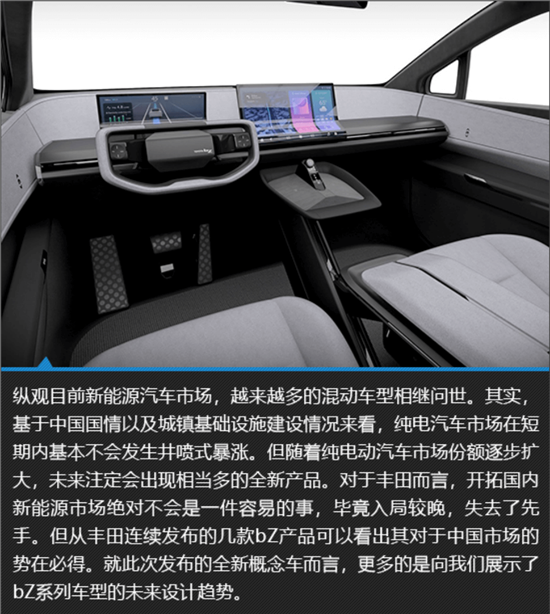 极具未来感 丰田bZ Compact SUV新车图解