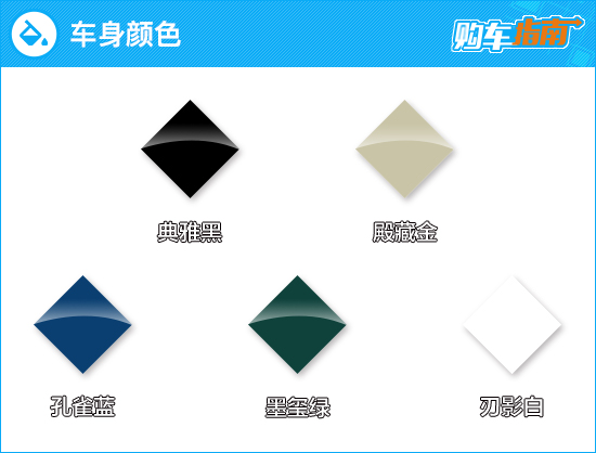推荐至尊版 广汽传祺M8宗师系列购车指南