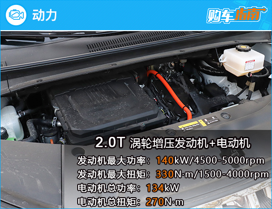 推荐至尊版 广汽传祺M8宗师系列购车指南