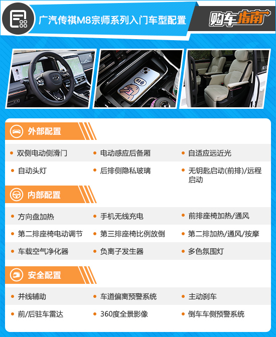 推荐至尊版 广汽传祺M8宗师系列购车指南