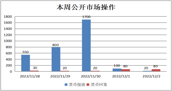 数据来源：Wind，中科沃土基金整理