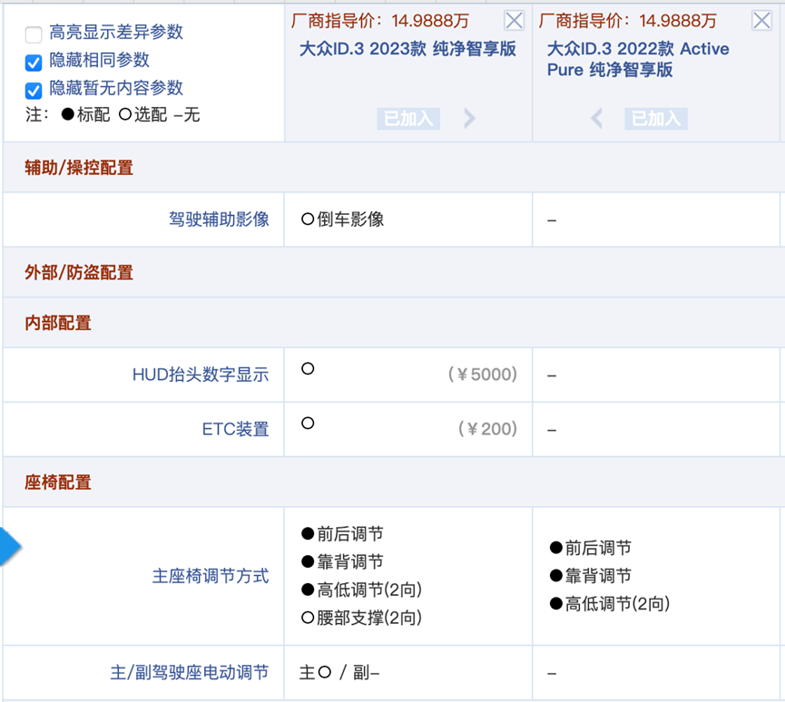 老车主的新体验，试驾23款上汽大众ID.3有感