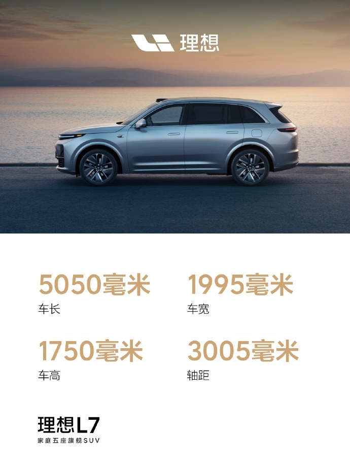 理想汽车12月销量将突破两万辆，理想L7将在2月8日上市