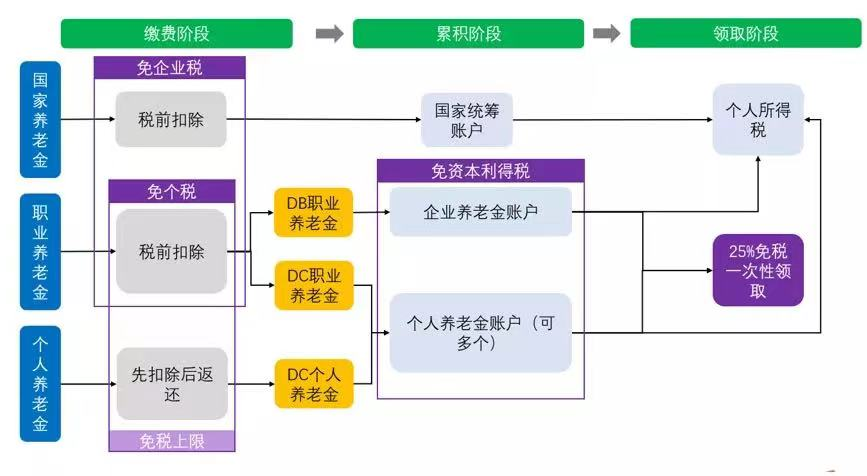 图片来源:IAMAC