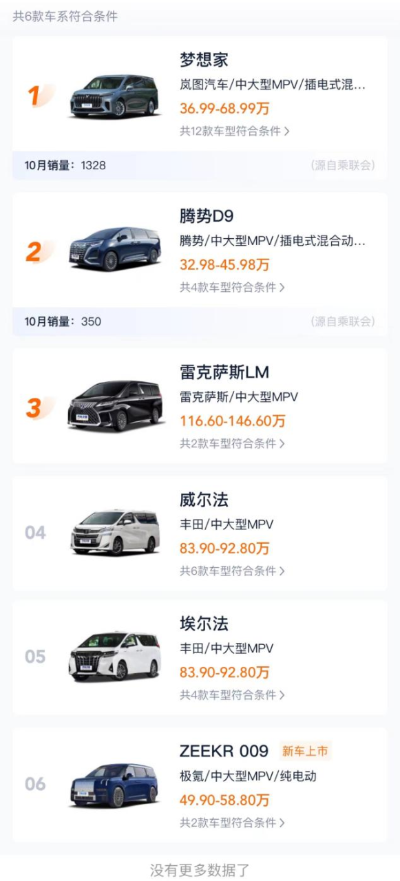 小鹏也要出MPV？带四驱的MPV有哪些？|帮你选MPV