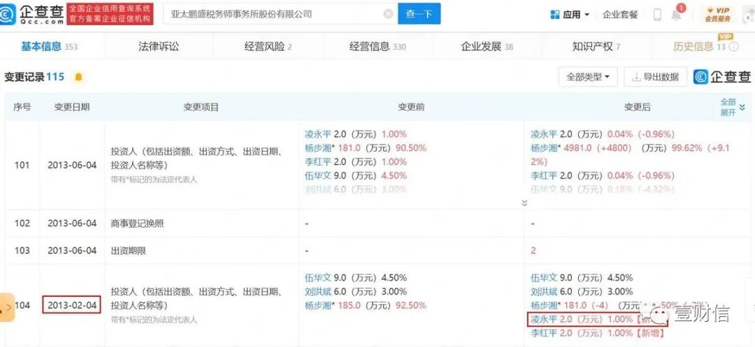 (截图来自企查查网站)