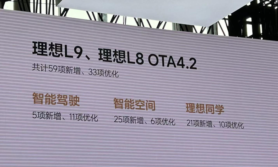 2022广州车展：驾驶体验得到提升，理想L9和L8迎来OTA 4.2版