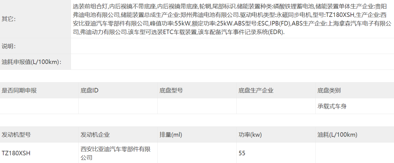 比亚迪海鸥实车曝光，酷似小号海豚，售价或不足10万元？