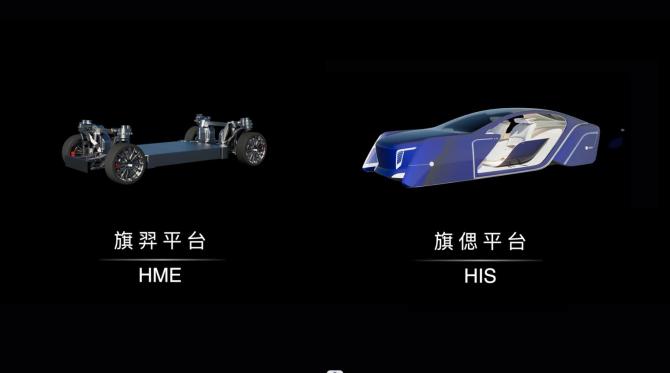 All in新能源 红旗品牌动真格的 首款新车年内上市 定位B级纯电轿车