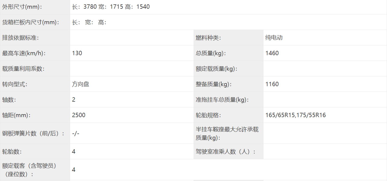 比亚迪海鸥实车曝光，酷似小号海豚，售价或不足10万元？