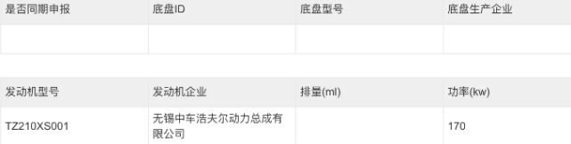 或售30万?哪吒新车双门轿跑曝光，上半年发布！