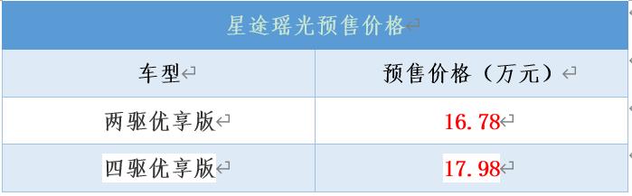 星途瑶光预售价格公布，预售16.78万起