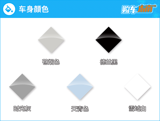 推荐100KM尊贵型 比亚迪护卫舰07购车指南