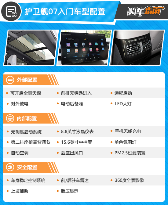 推荐100KM尊贵型 比亚迪护卫舰07购车指南